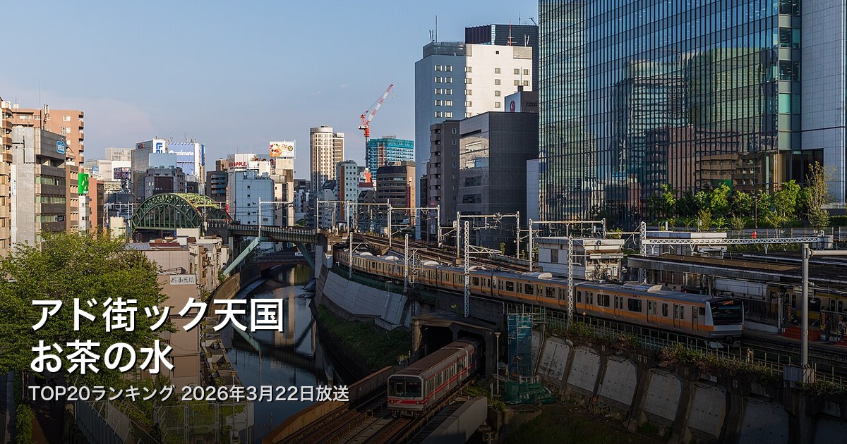 アド街ック天国 お茶の水 アイキャッチ