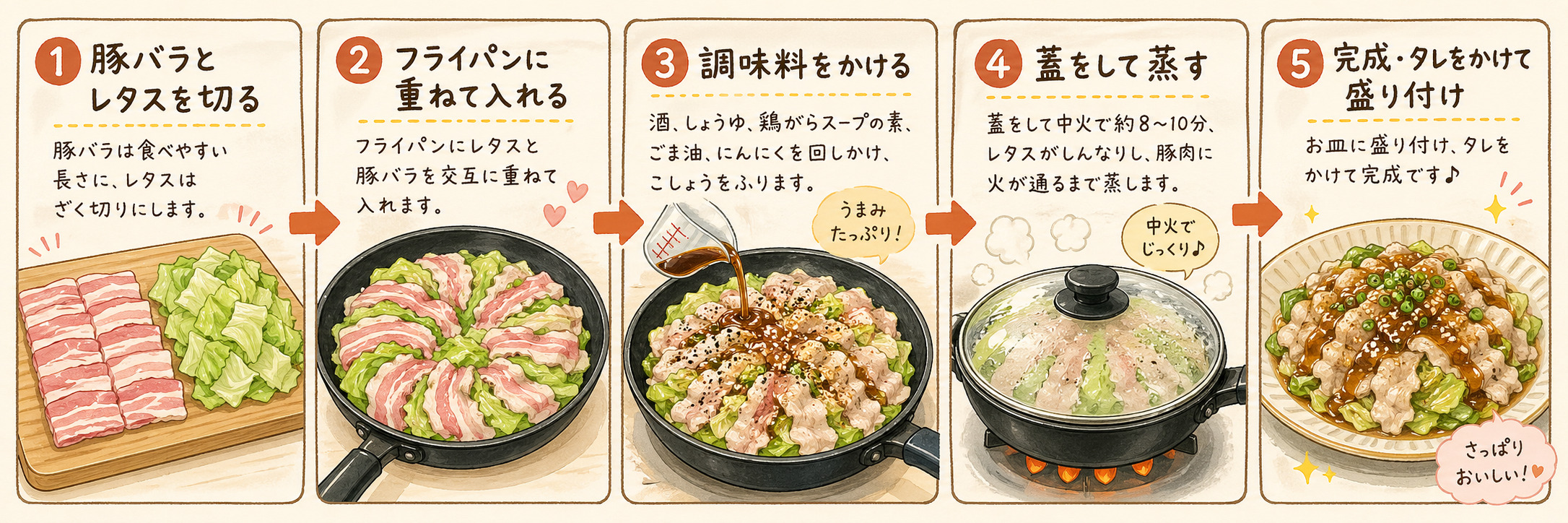 豚とレタスのうまみ蒸し 手順図解