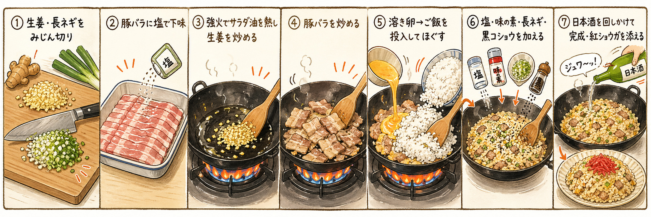 至高の炒飯 手順図解 7ステップ リュウジのバズレシピ