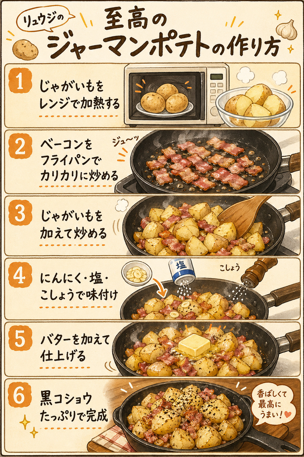 至高のジャーマンポテト 手順図解