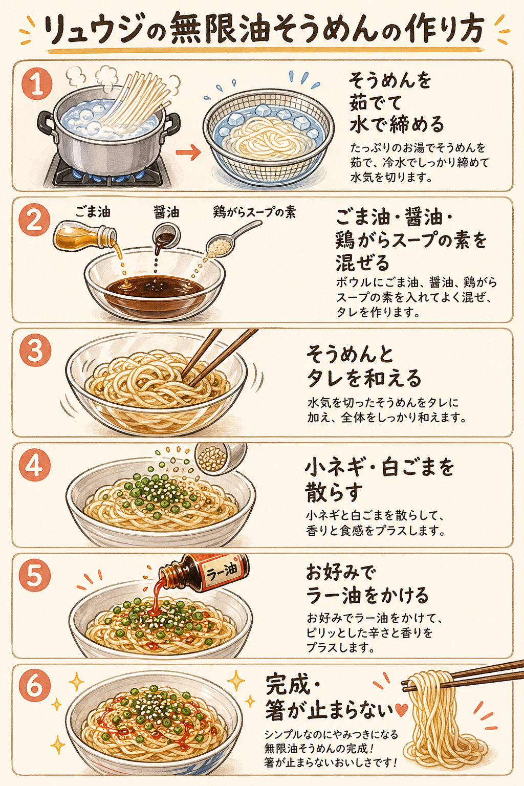 無限油そうめん 手順図解