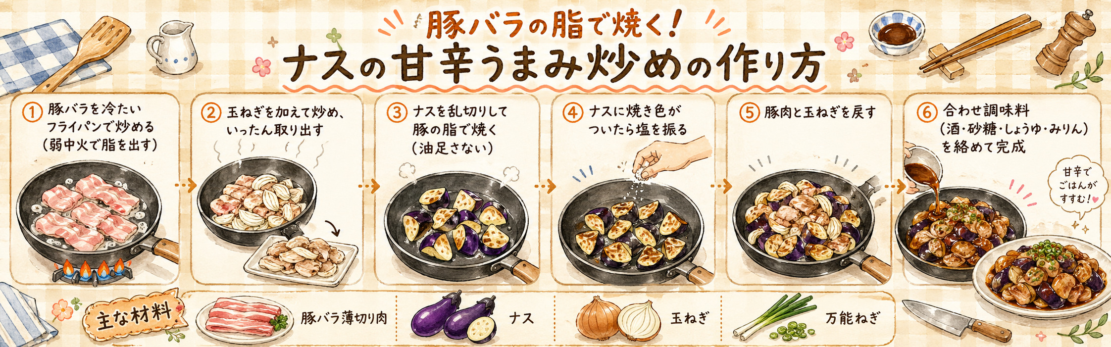 ナスの甘辛うまみ炒め 手順図解 7ステップ コウケンテツ公式