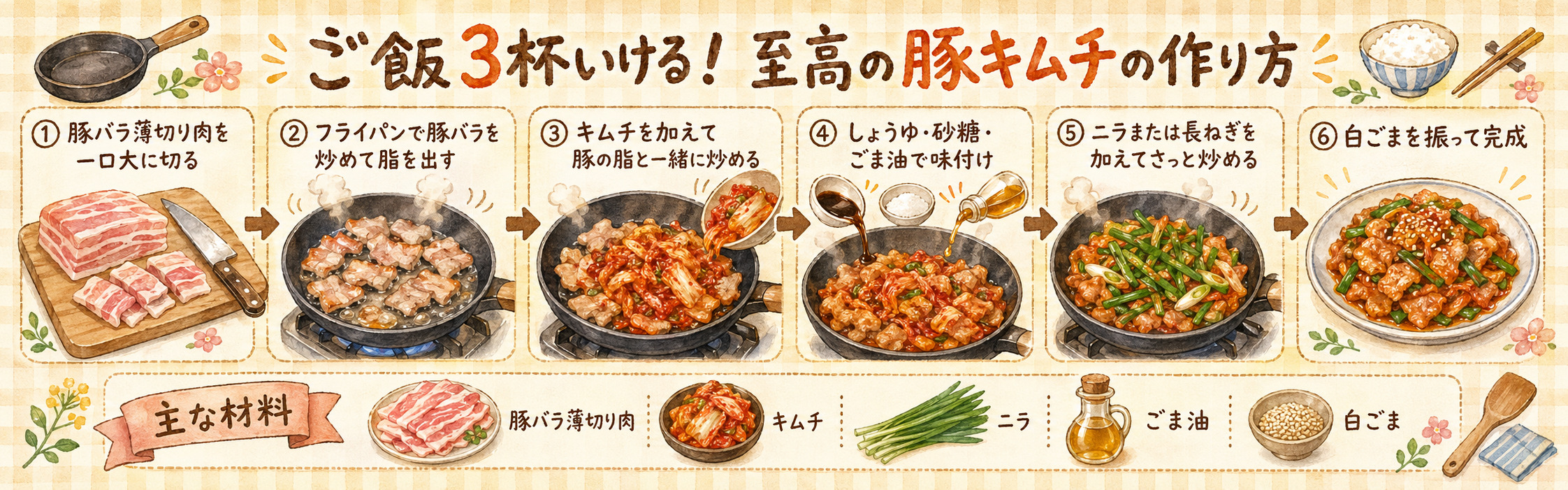 至高の豚キムチ 手順図解 6ステップ リュウジのバズレシピ