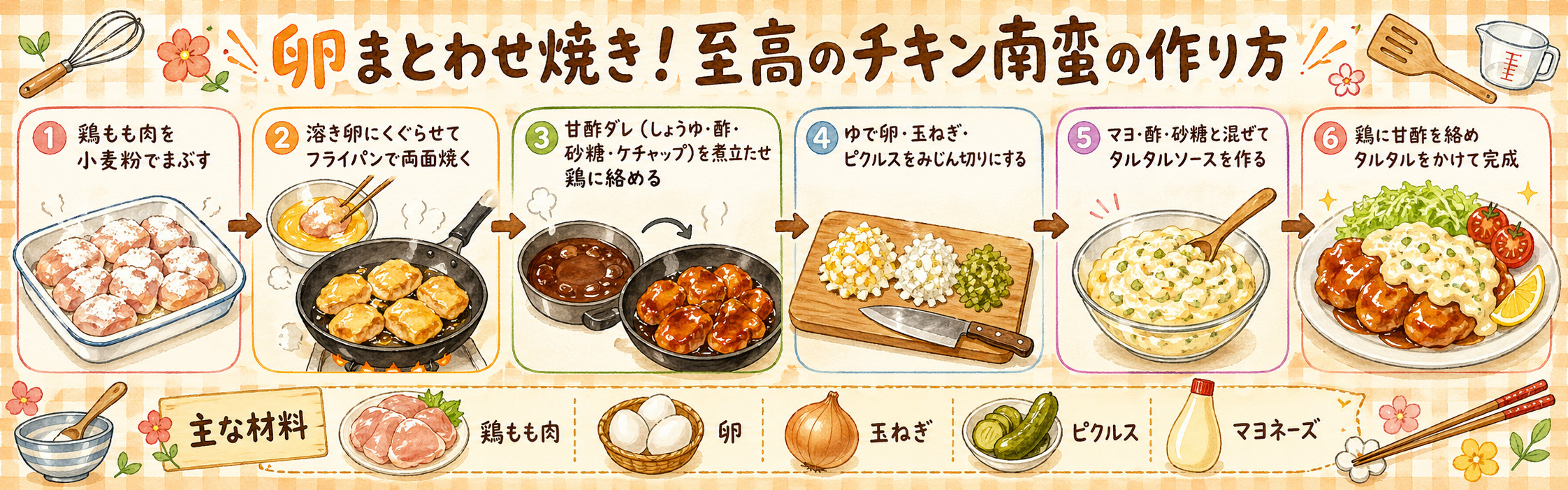 至高のチキン南蛮 手順図解 6ステップ リュウジのバズレシピ