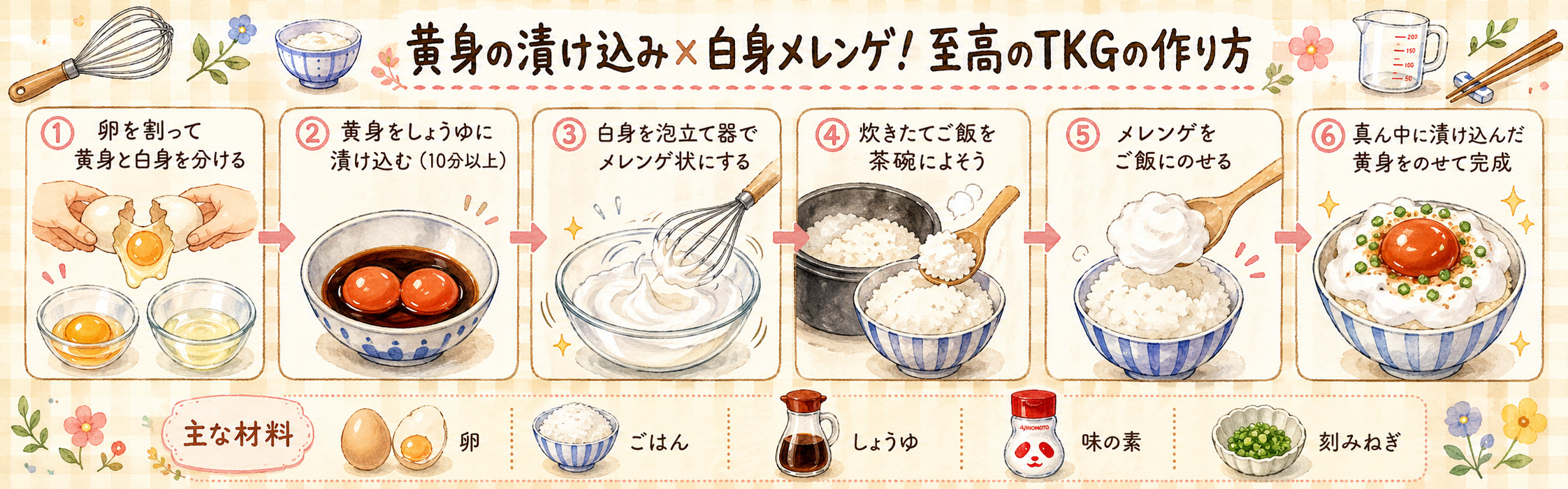 至高の卵かけご飯（TKG）手順図解 6ステップ リュウジのバズレシピ